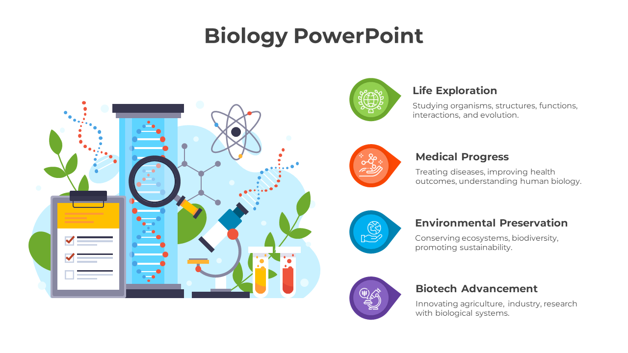Innovative Biology PowerPoint Template And Google Slides