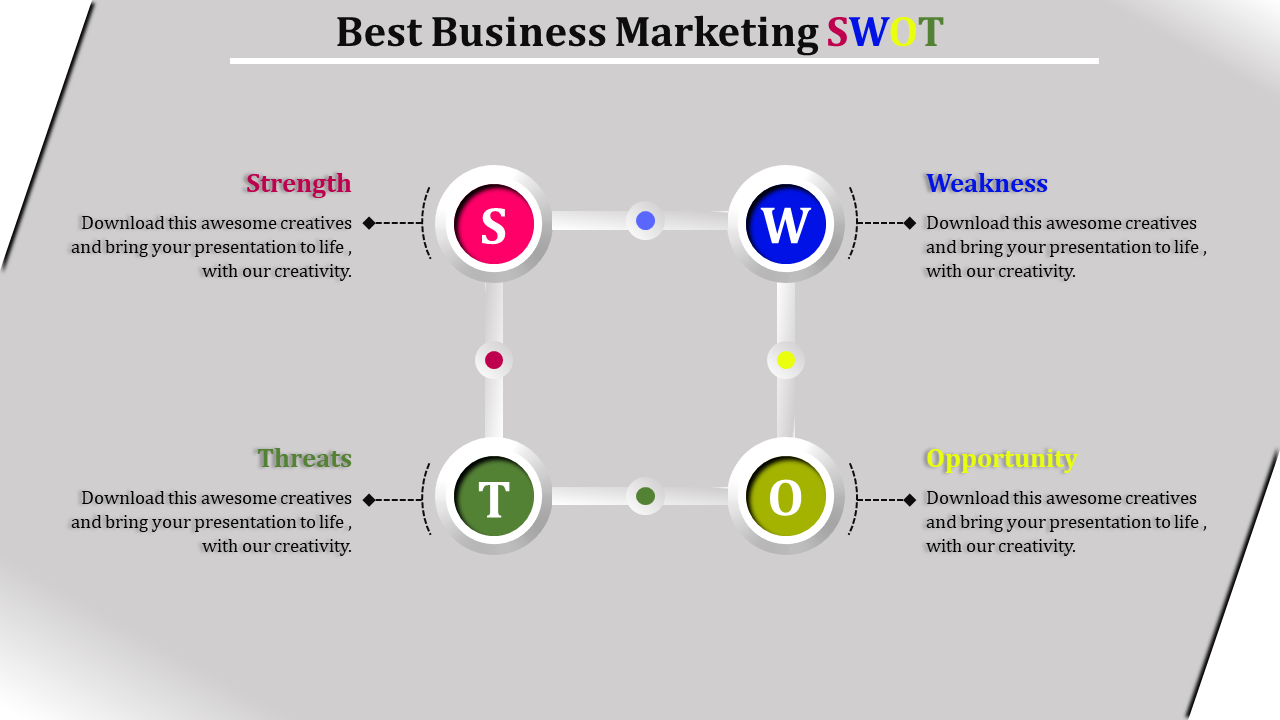 SWOT framework featuring colorful nodes and dotted lines pointing to captions on a grey background.