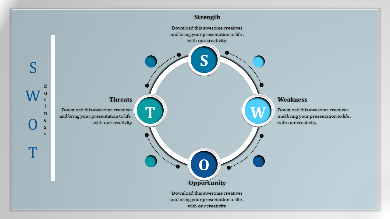 SWOT analysis slide layout featuring four sections Strength, Weakness, Opportunity, and Threats with descriptive captions.