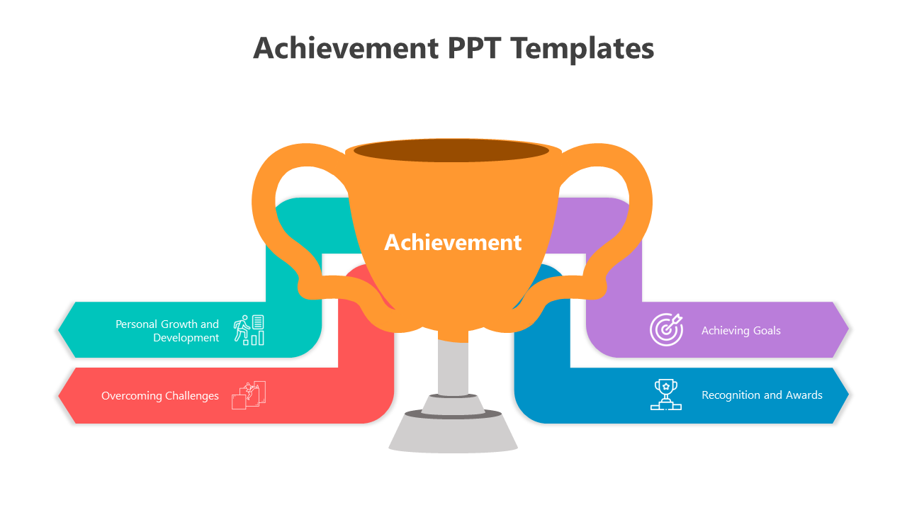 Elegant Achievement PPT And Google Slides Template