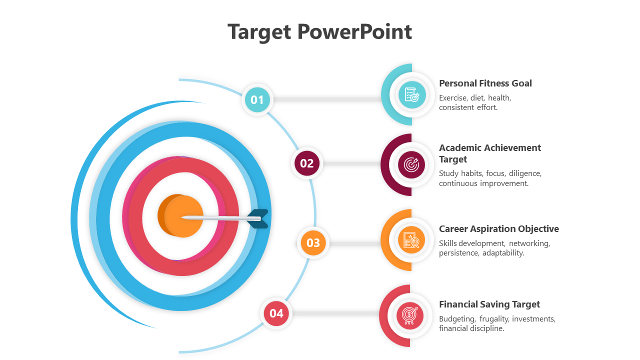 Innovative Target PowerPoint And Google Slides Template
