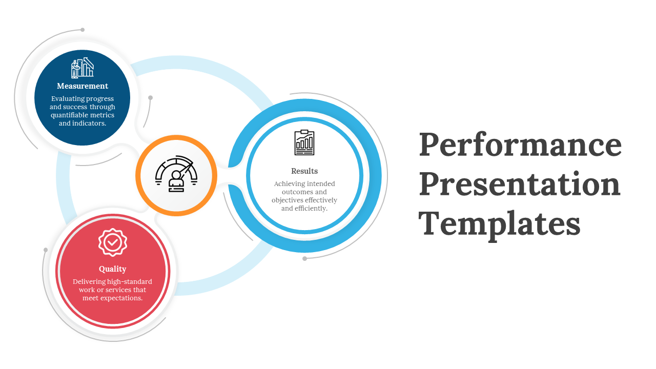 Performance Presentation Templates