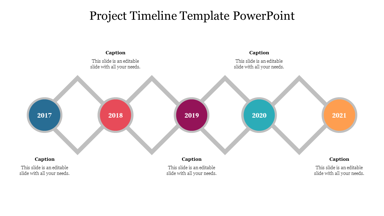 Our Predesigned Project Timeline Template PowerPoint