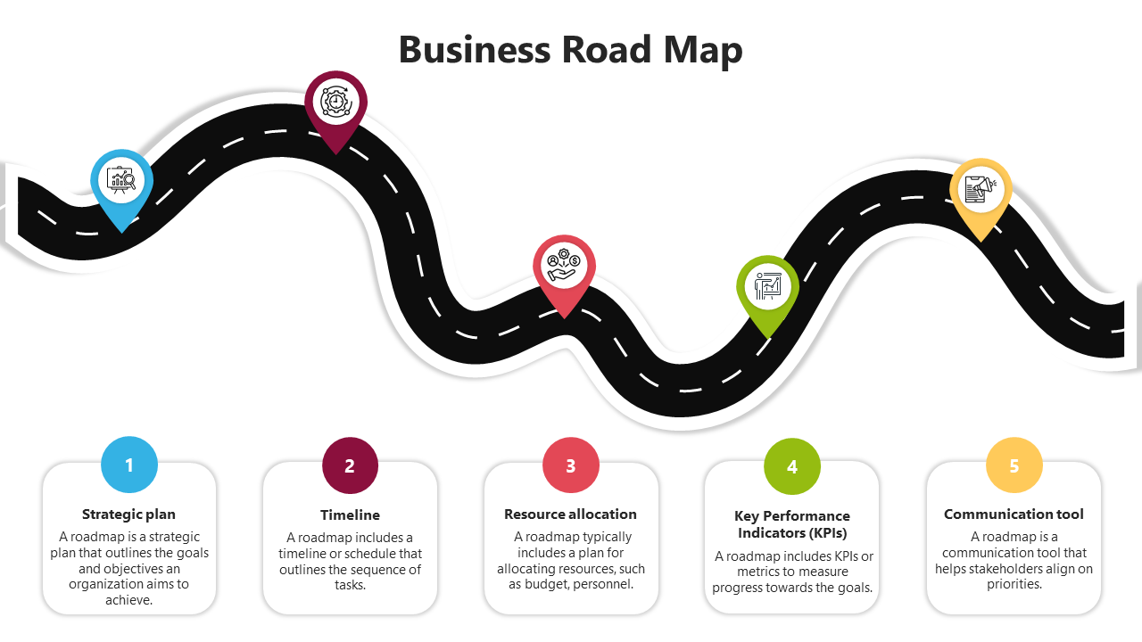Awesome Business Road Map PowerPoint And Google Slides