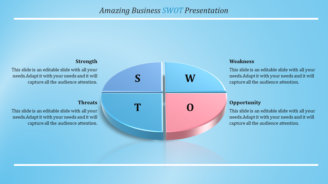 A colorful business SWOT analysis diagram showing text labels in each section on a blue background.
