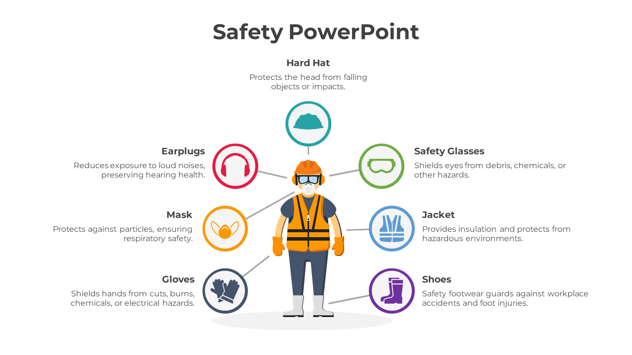 Safety PowerPoint Presentation Template