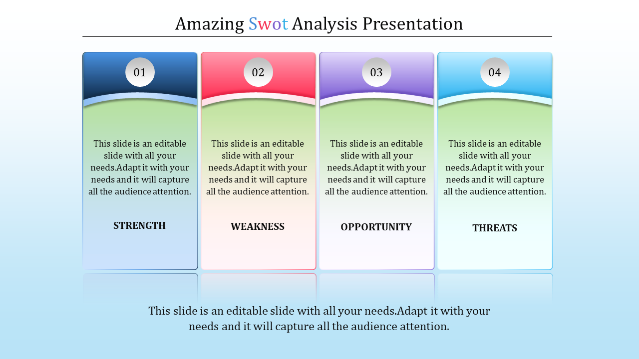 SWOT analysis slide with four colored boxes in blue, pink, purple, and teal, each containing text, on a gradient background.