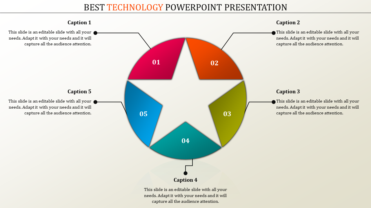 Circular infographic with a star in the center, divided into five colorful sections labeled 01 to 05 with captions.