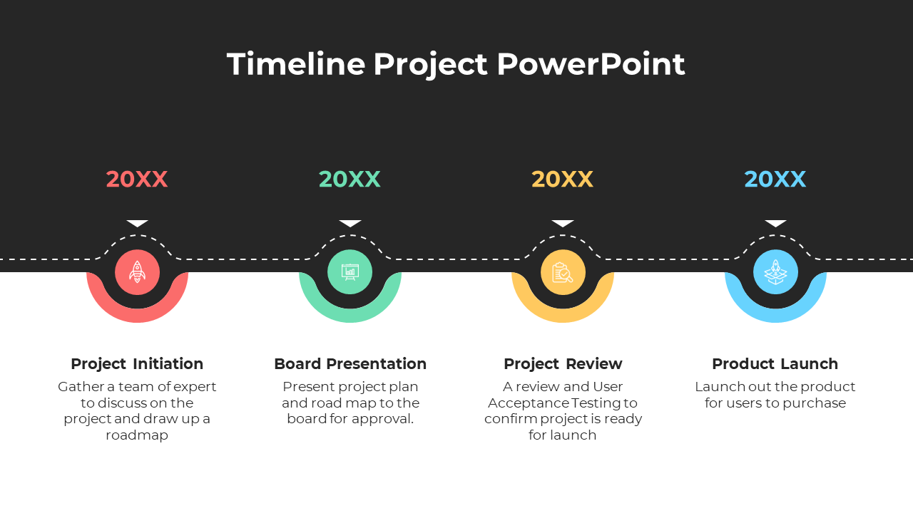 Editable Timeline Project PPT And Google Slides Template