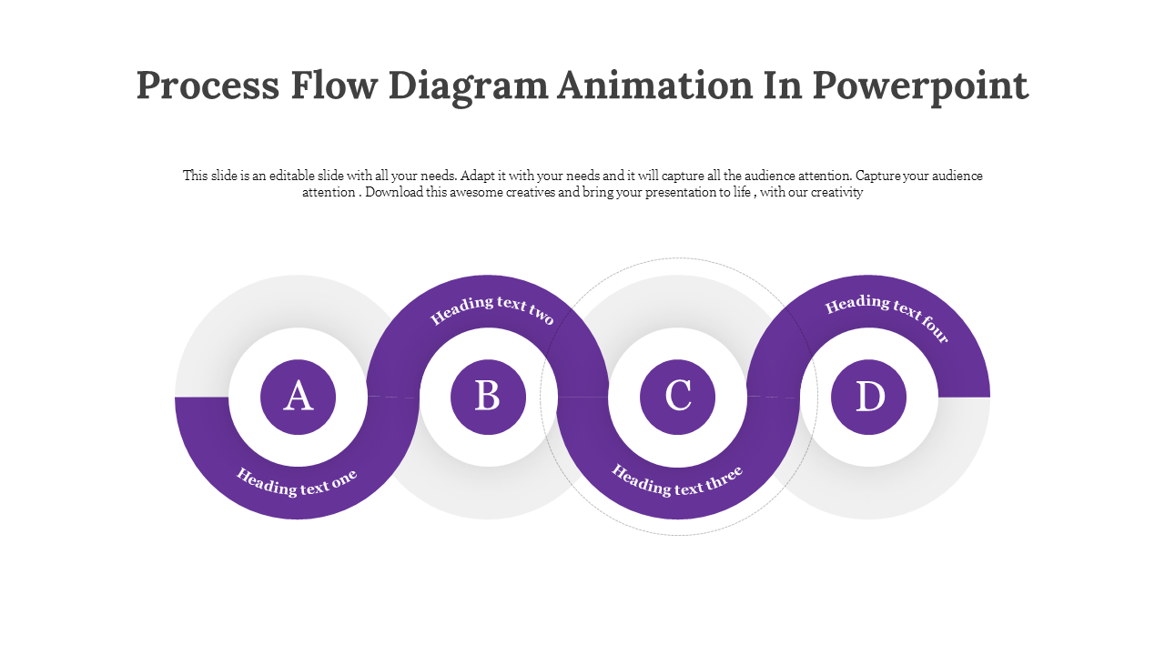 Easy To Editable Process Flow Diagram Animation In PPT