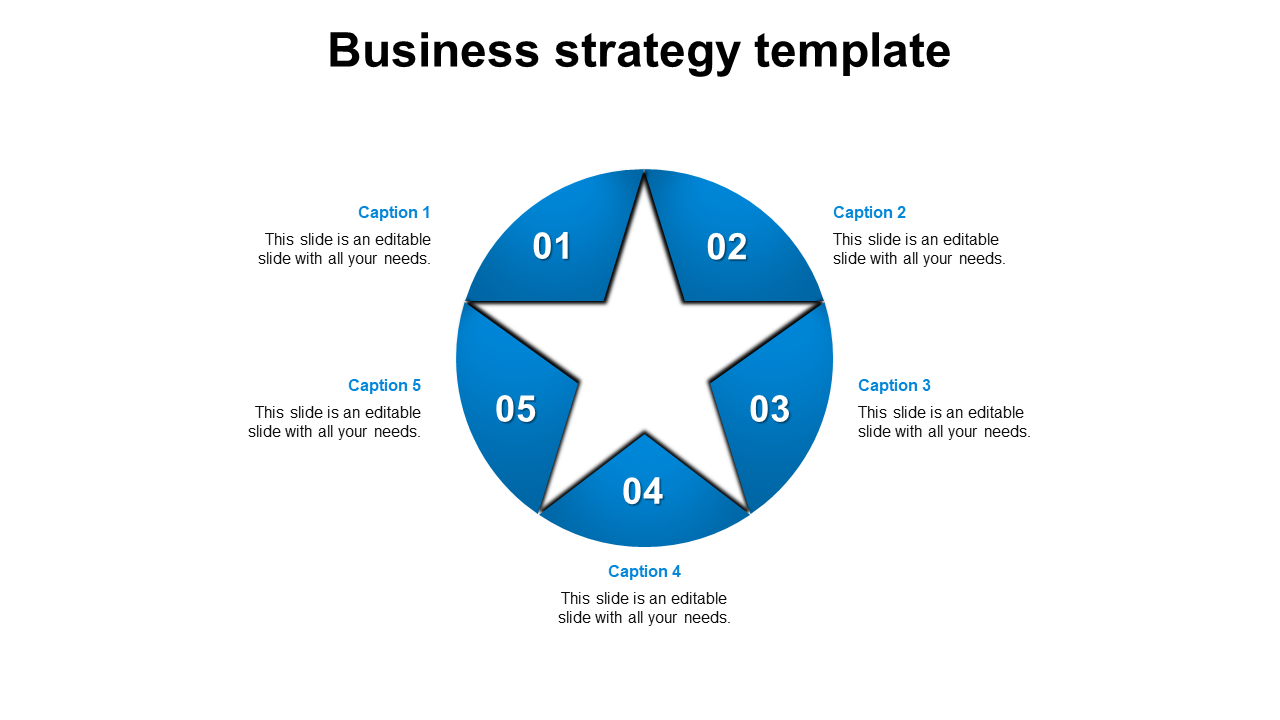 Business strategy diagram with a blue circular layout, a white star in the middle, five numbered sections, and captions.