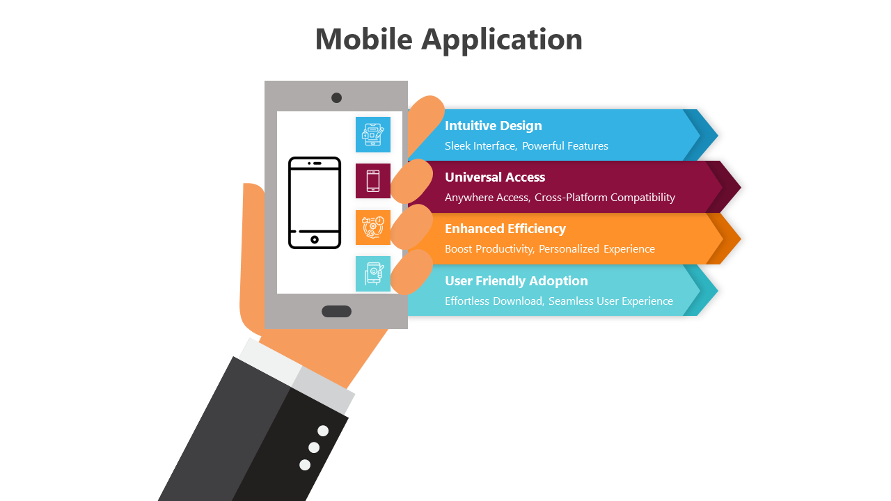 Mobile Application PPT Presentation