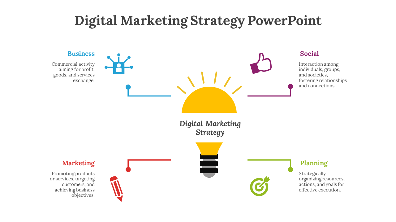 Digital Marketing Strategy PowerPoint 