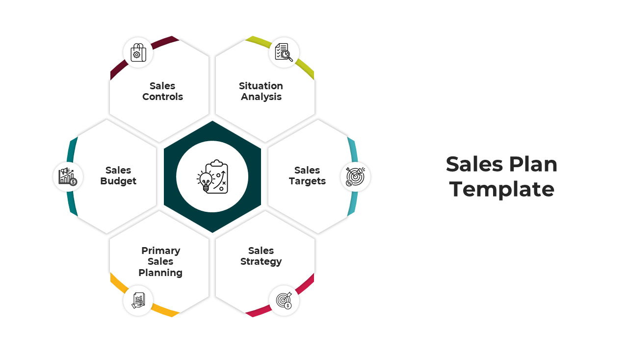 Get This Sales Plan PowerPoint And Google Slides Template