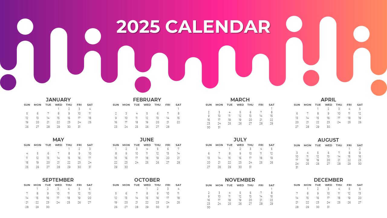 Easy To Customize 2025 Calendar PowerPoint And Google Slides