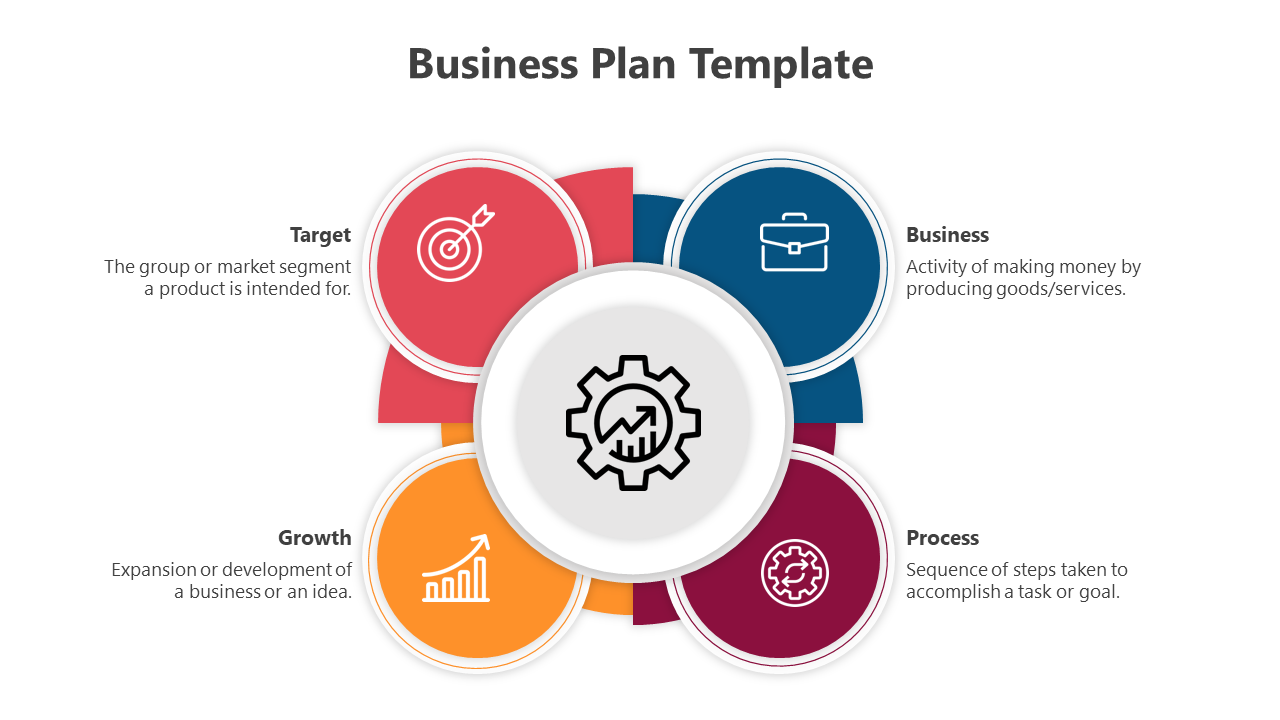 Elevate Business Plan PowerPoint And Google Slides Template