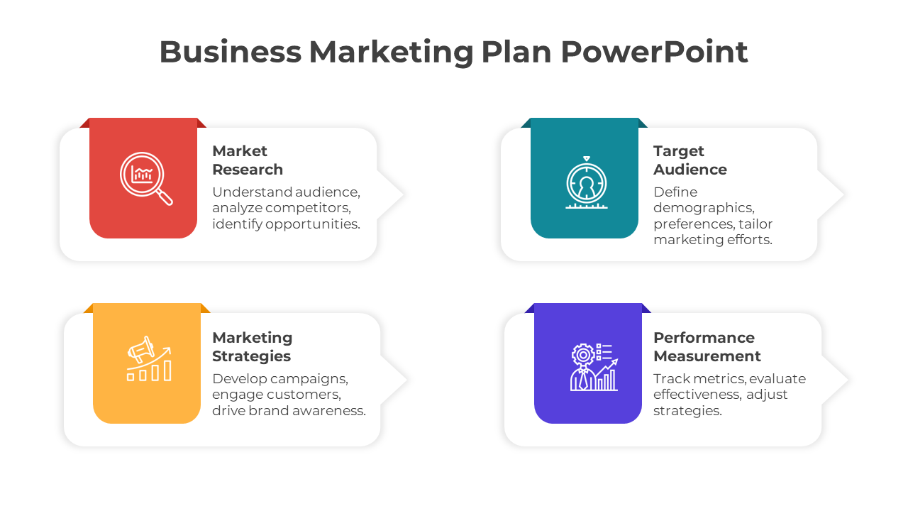 Business Marketing Plan PPT And Google Slides Template