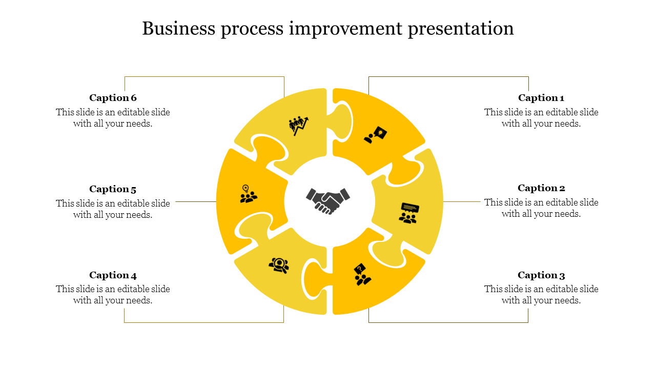 Business process diagram showing a yellow circular puzzle with six pieces featuring black icons with caption areas.