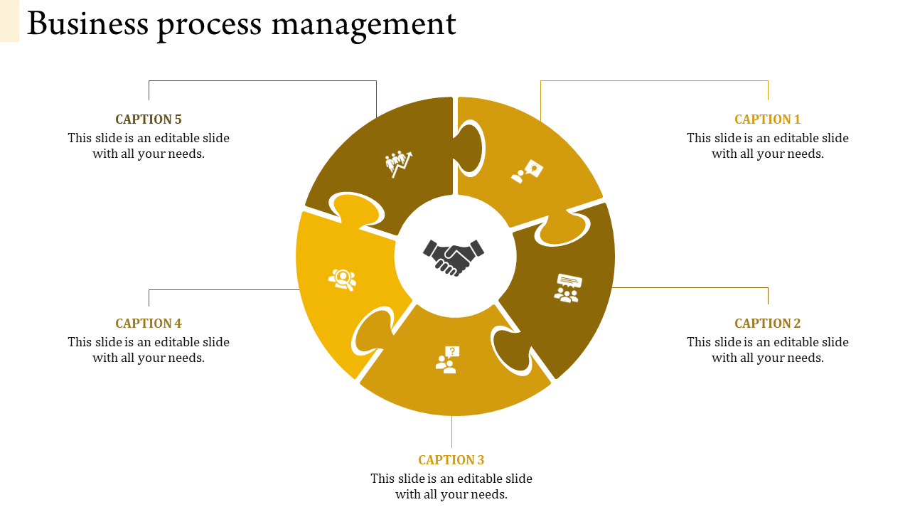 Golden themed circular puzzle diagram for business process management with five captions around a handshake icon.