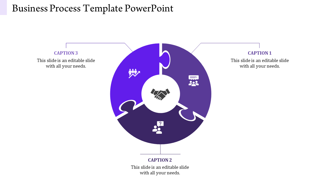Purple puzzle-shaped infographic for business process management with three labeled sections and icons.