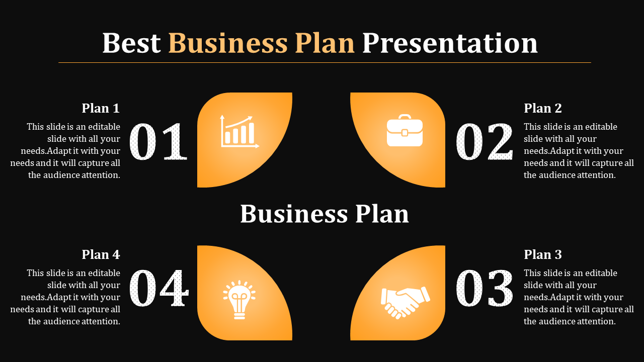 Business plan slide with orange quadrants numbered 1 to 4, showing a bar chart, briefcase, handshake, and lightbulb icons.