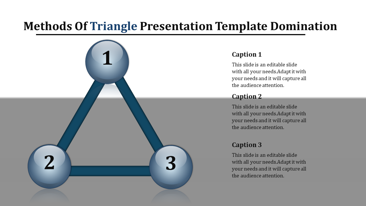 Triangle diagram with metallic spheres at three points, labeled 1, 2, and 3, linked to captions describing each section.