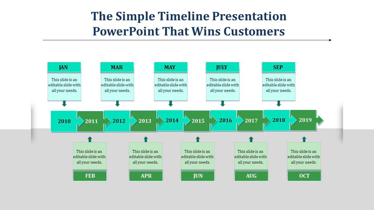 Timeline slide with years 2010 to 2019 in green and teal arrows, paired with months in matching boxes above and below.