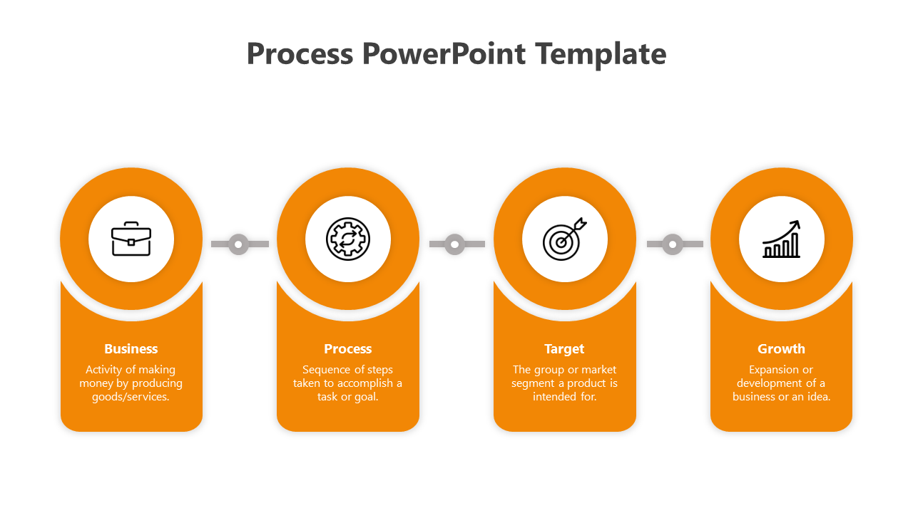 Free - Orange Color Process PowerPoint And Google Slides Template