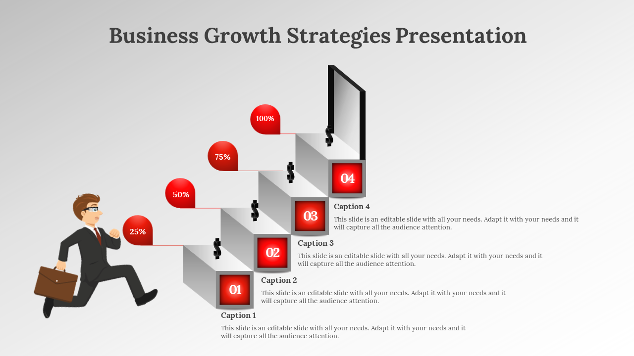 growth strategy presentation