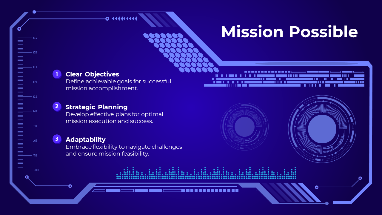 Free - Best Mission Possible PowerPoint And Google Slides Template