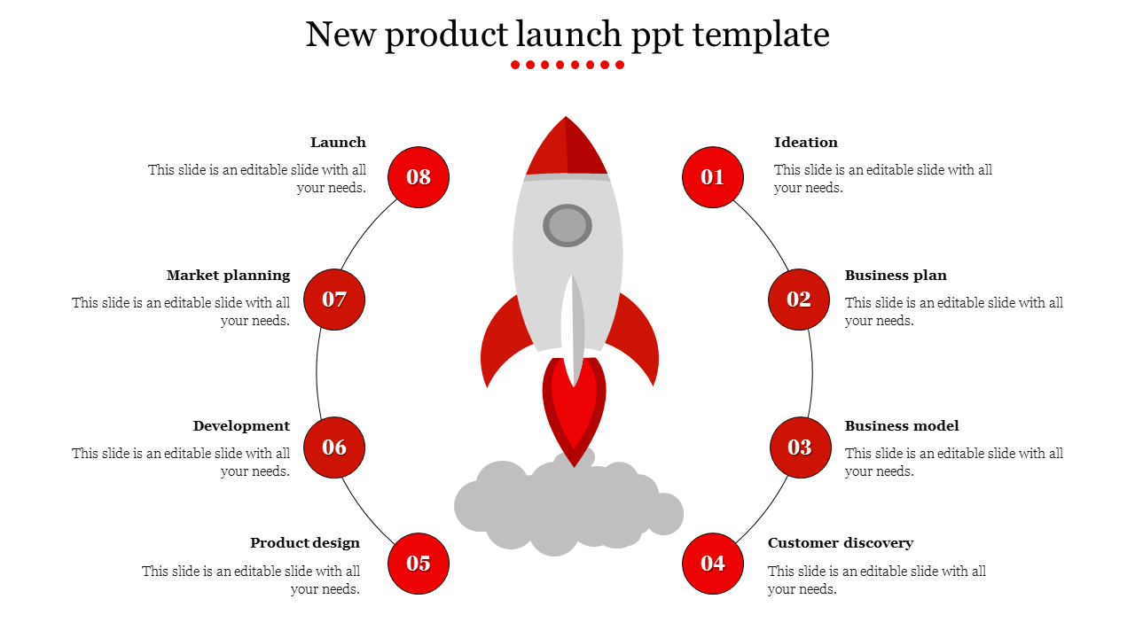 Launching new product. Product Launch. New product. Лонч. New product Launch steps.