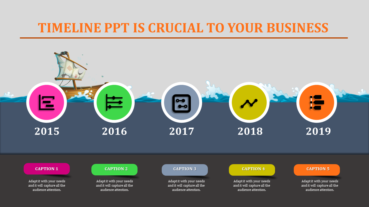 Colorful timeline slide featuring years 2015 to 2019 with circular icons and captions, on a sailing ship graphic.