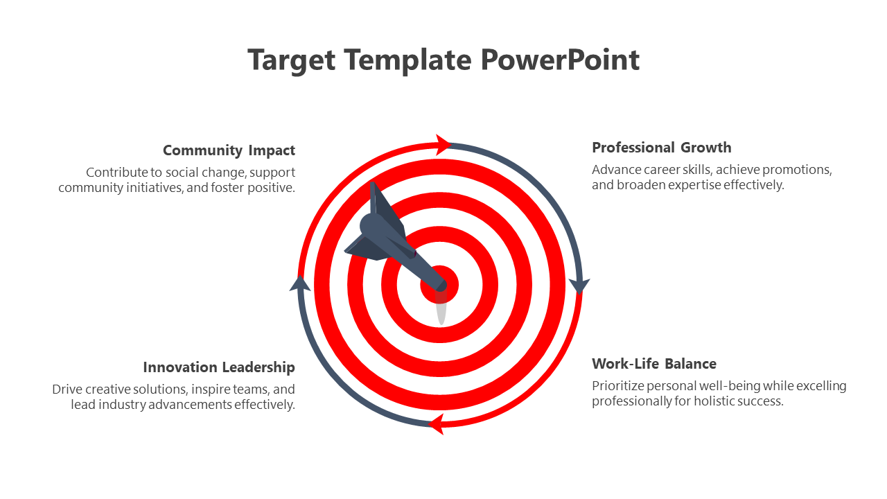 Target PowerPoint And Google Slides Template With 4 Options