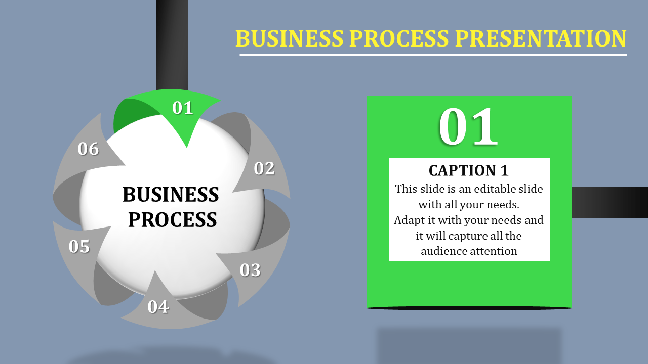 Gray circular diagram with six numbered steps and 1 is highlighted in green with a detailed text box on the right.