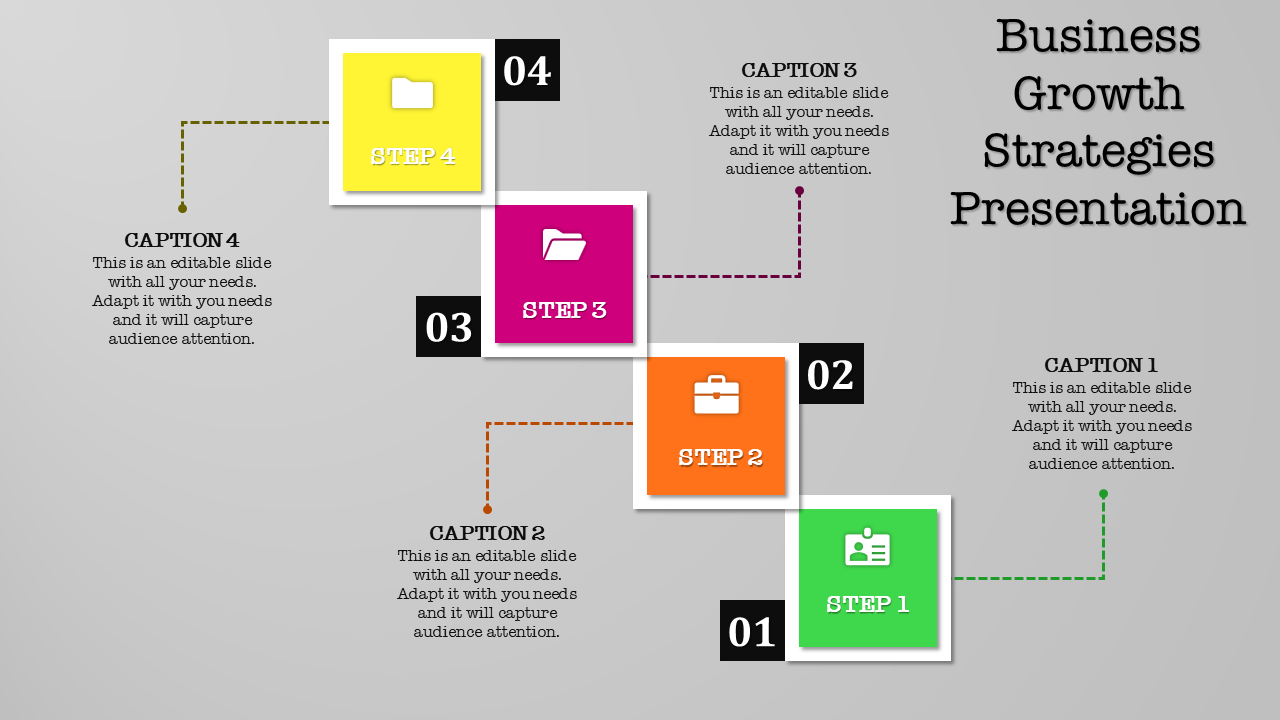 Business growth strategy diagram featuring four colored blocks with icons, numbered steps, and connecting dotted lines.