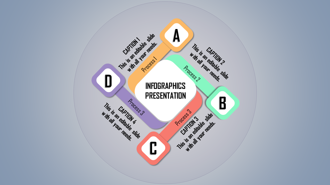Infographic with a central white square surrounded by diamonds in yellow, green, orange, and purple, with connected captions.
