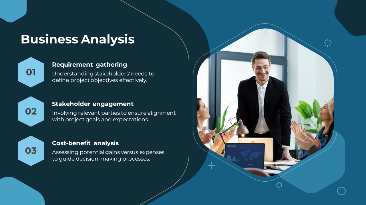 Business Analysis Presentation Template