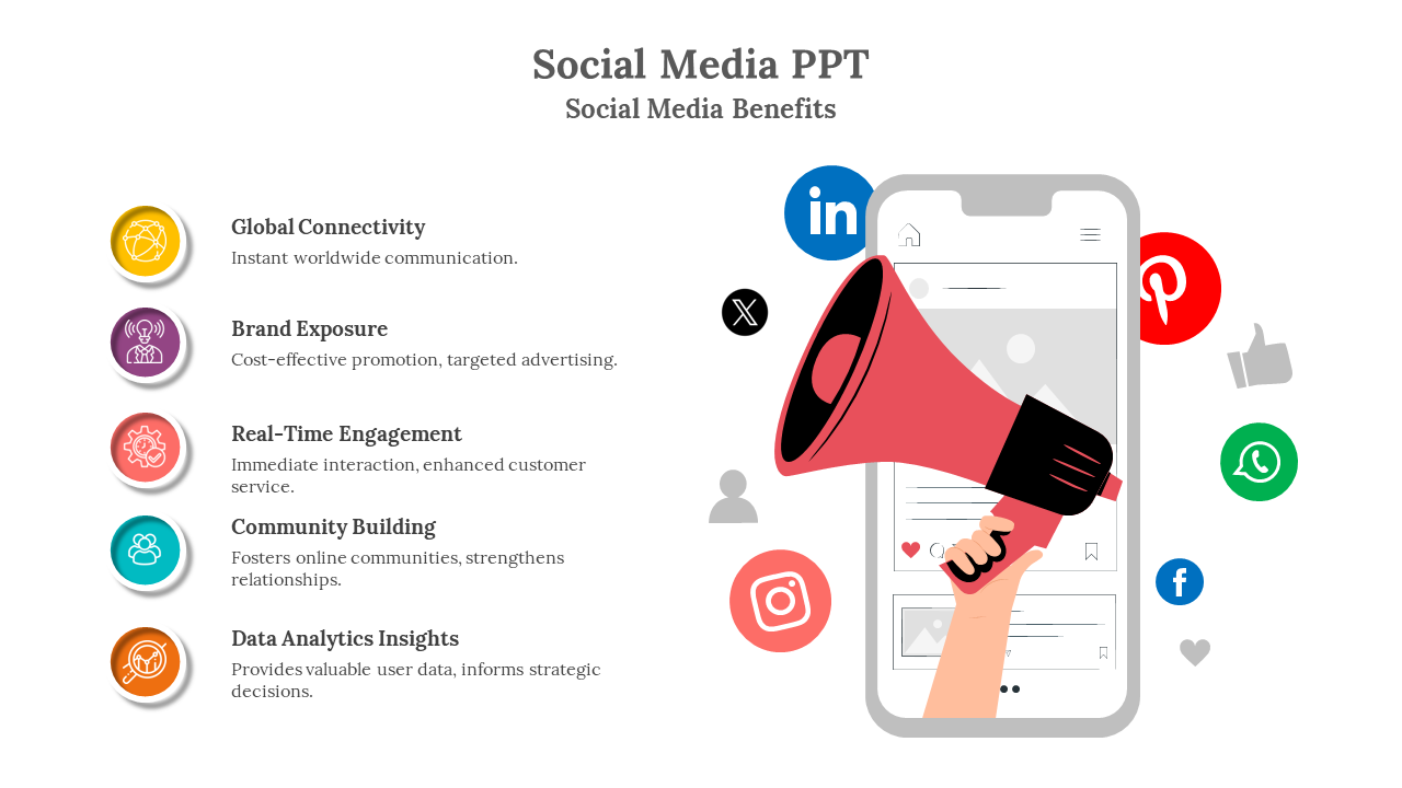 Attractive Social Media PowerPoint And Google Slides