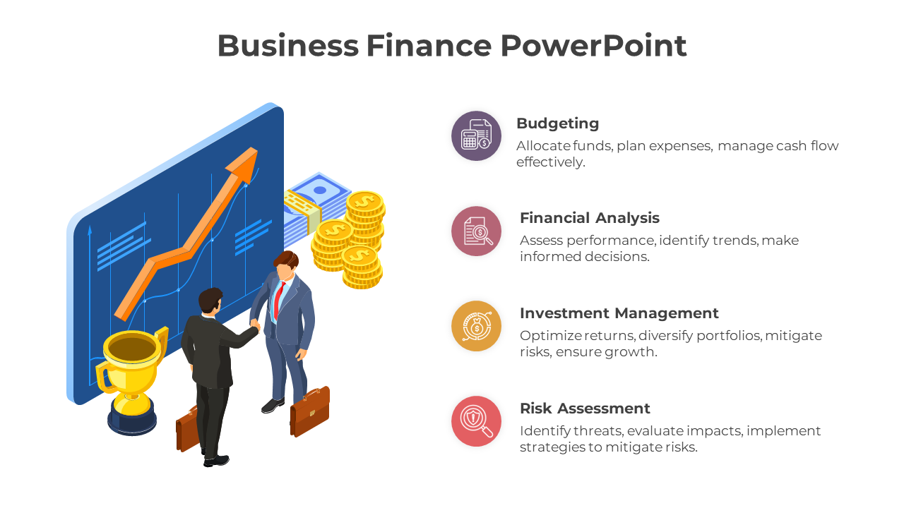 Business Finance PowerPoint