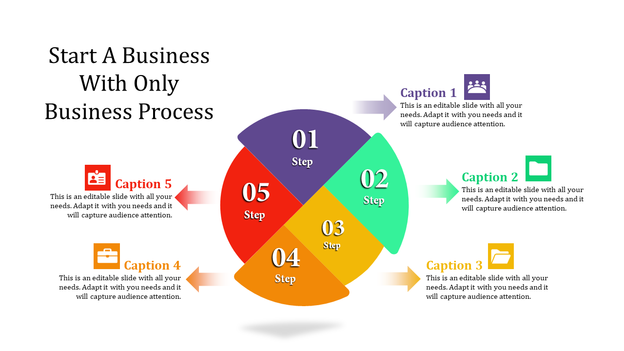Circular infographic divided into five colorful segments in purple, green, yellow, orange, and red, each with a step number.