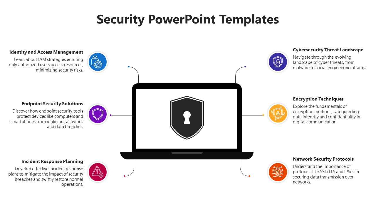 Free - Imaginative Security PowerPoint Template And Google Slides
