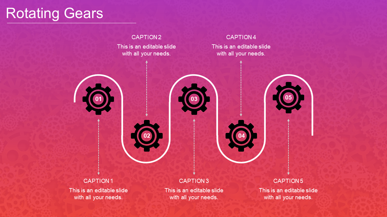 Flow diagram with five numbered gears linked by a white path, displayed on a gradient pink and orange background.