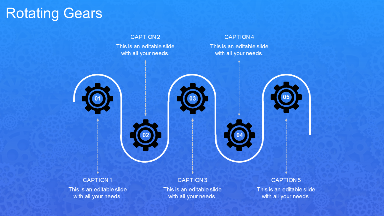 Infographic featuring five rotating gears in black, arranged in a curved flow, on a blue background and captions.