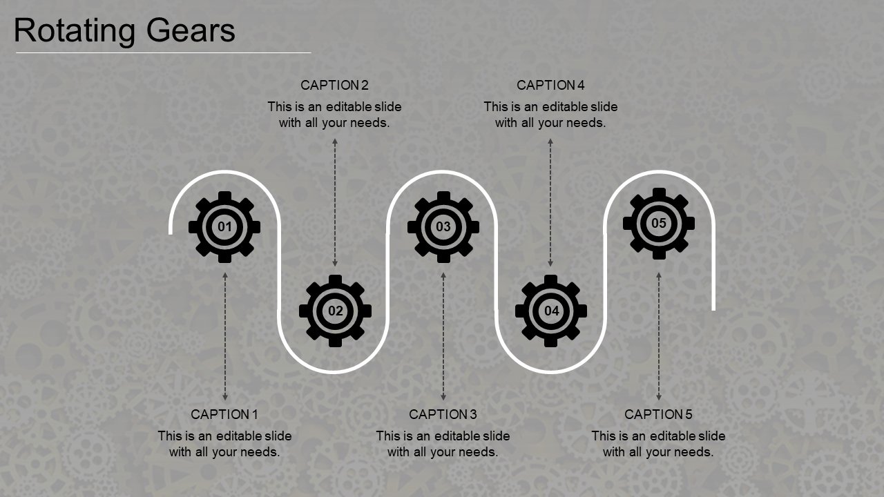 PowerPoint slide with rotating gears, featuring five sections labeled with numbered gears and captions.