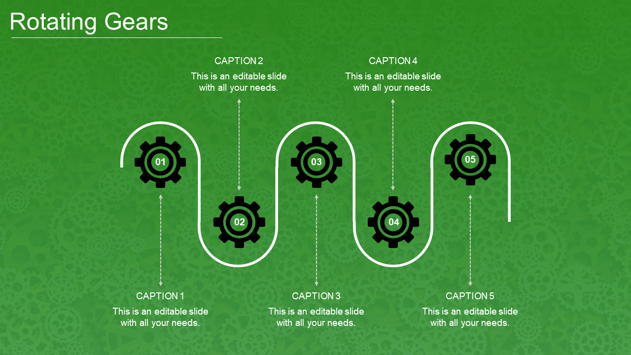 Rotating gears diagram with five black numbered cogs linked by white curves on a green background.