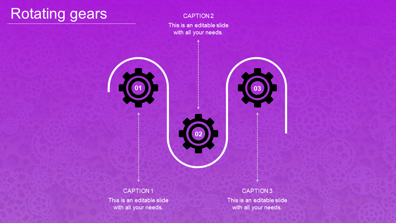 Process flow with three black gears connected by looping white curves and labeled caption areas on purple.