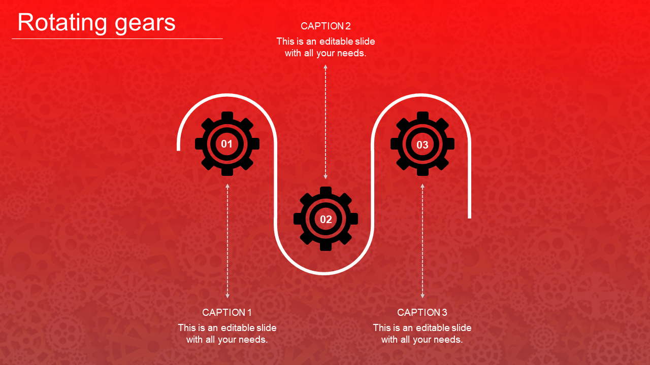 Infographic showing three numbered gears connected by a wavy line, with captions below, on a red backdrop.