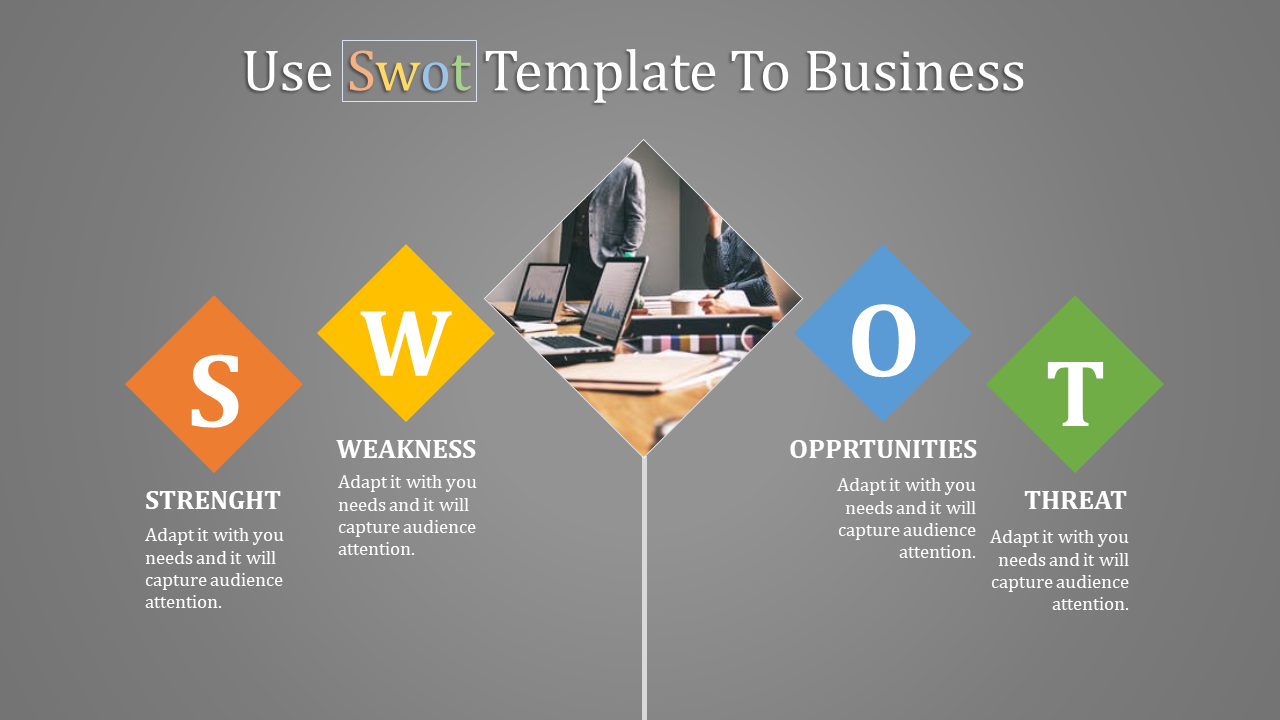 Professional SWOT analysis layout with colored diamond sections and a central business meeting image.