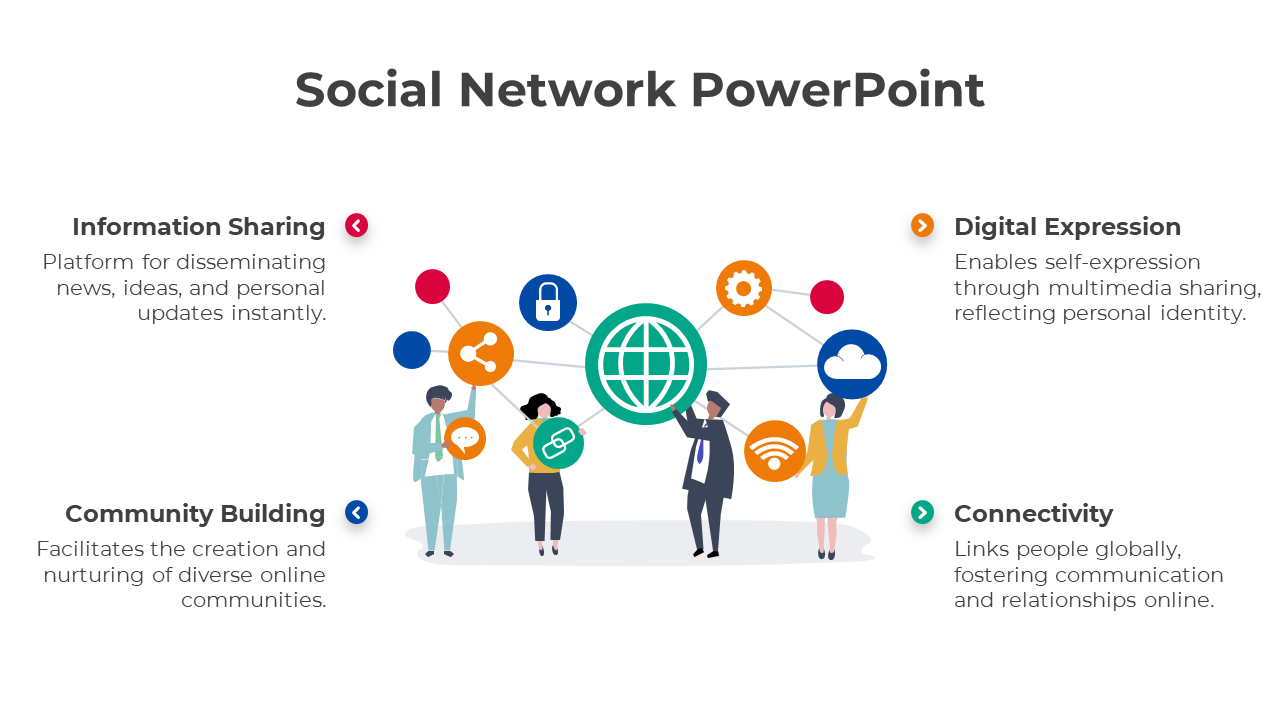 Social Network PowerPoint Template