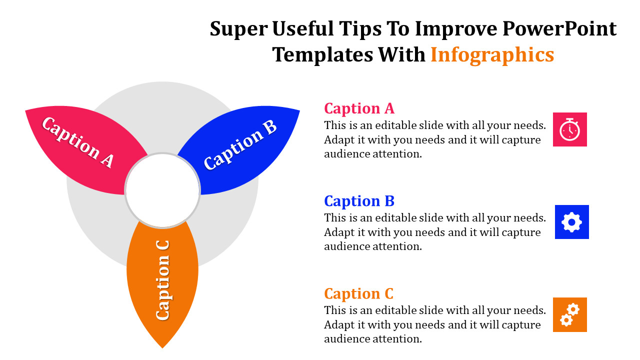 Infographic slide with three sections, each containing a caption and an icon, arranged in a triangular layout.